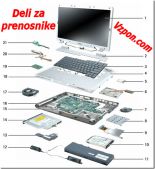 deli-za-prenosnike