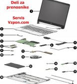 deli-za-prenosnike